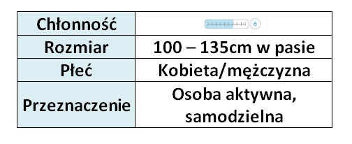 Inkontinenčné nohavičky Seni Active Super L 1 ks
