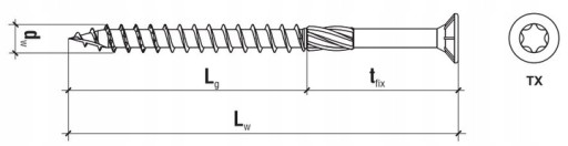 TESÁRSKE SKRUTY DO DREVA 3x30 TORX 500 ks