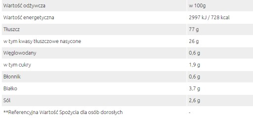 Skwierzyna Bravčová masť s mäsom a cibuľou v dóze 160g