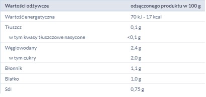 FAZUĽOVÉ KLÍČKY MUNG BONDUELLE 200G