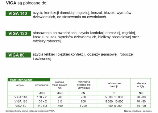 VIGA UNIVERZÁLNE ŠIJACIE NITE 140/5000 metrov