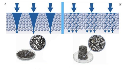 Vodný filter AQUAPHOR B25 MAXFOR filtračná vložka