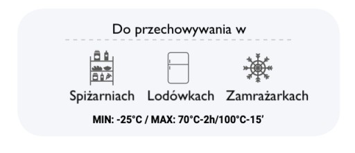 Vákuový vrúbkovaný rukáv 20cm 6m KNUT