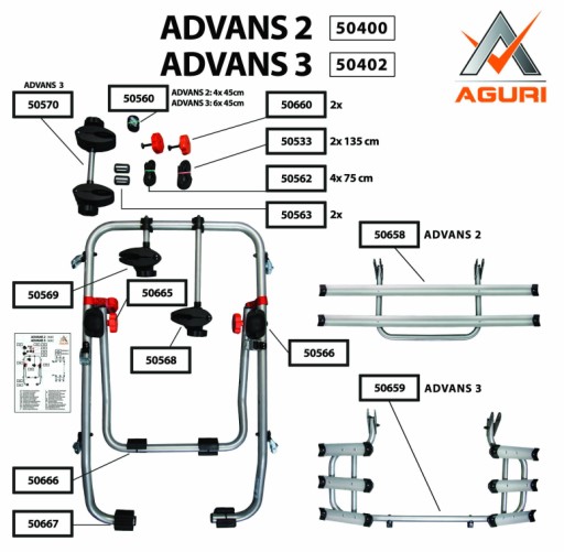 Zostava gombíka AGURI 50660 M8 pre rukoväť ADVANS