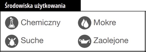 NITRILOVÉ RUKAVICE ACTIVE CHEM veľkosť 10 - 1 pár