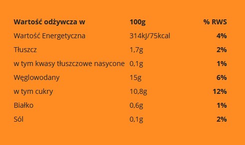 HORÚCA MRKVINA S KORIANDROM 500g/540ml Runoland