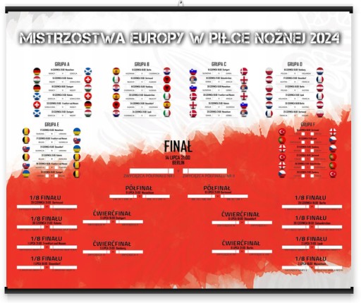 Euro 2024 Majstrovstvá Európy vo futbale Stolný plagát 50x40 cm