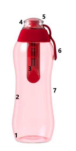 Dafi Soft fľaša na vodu 0,3 L + vložka