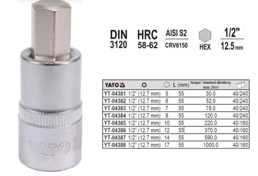 YT-04381 CLASS.STUNK. HEX 1/2
