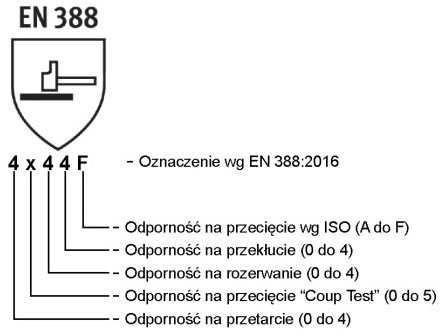 Rukavice proti porezaniu EDGE-5 proti porezaniu veľkosť 10 - XL 1 pár