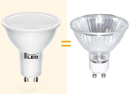 GU10 LED žiarovka 2835 SMD 3W RA80 Cool White