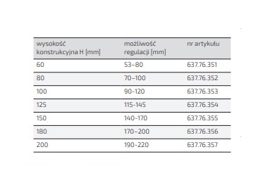 AXILO HAFELE H-100 nábytková noha noha + hlav
