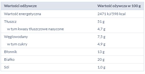 BAKADELIO OBCHÍVKY DAŽĎOVÉ SOLENÉ MANDLE 140G ORECH
