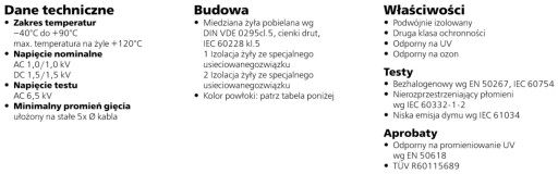 HELUKABEL H1Z2Z2-K solárny kábel 1x4mm2 ČIERNY
