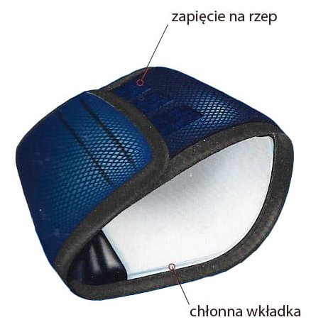 Nohavičky Trixie Pampas pre PSA S 29-37cm