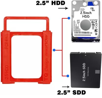 POSUVNÉ VRECKO NA ADAPTÉR PRE SSD HDD 2,5 BY 3,5