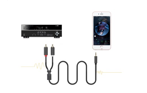 UZELENÝ ZLATENÝ KÁBEL AUDIO AUX KÁBEL MINI KONEKTOR 3,5MM NA 2X RCA CINCH 2M