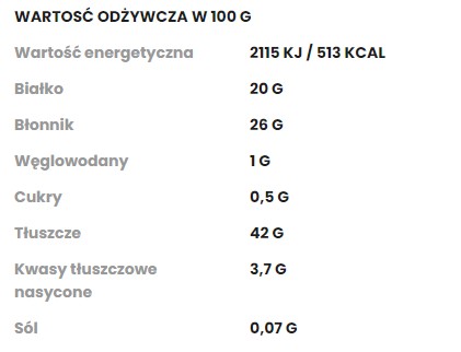 ĽANOVÉ SEMIENKO 250G JANEX VYSOKÁ KVALITA