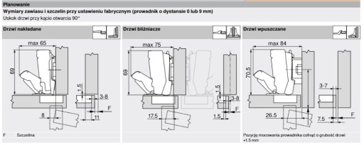 KLIPOVÝ PÁN BLUM 170° 71T6550 PREKRÝVANÝ