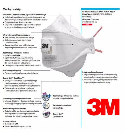 DUST MASK FFP3 polomaska