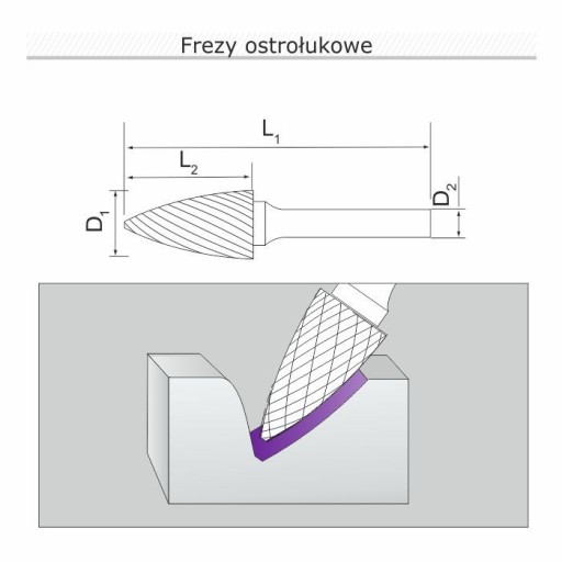 Fréza, oblúkový rotačný pilník, oceľ 3x14x3 F Krypton