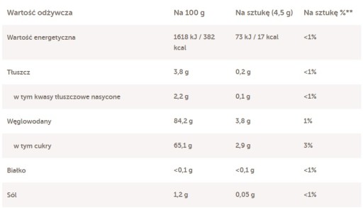 NIMM2 BOOMKI MUSSS instantné ovocné cukríky s vitamínmi 90g