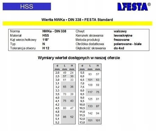Vŕtačka NWKa 5.0 HSS ĽAVÁ Festa Standard