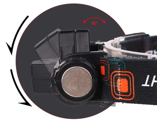 COB HLAVNÁ LAMPA 4v1 HLAVNÁ LAMPA S MAGNETOM