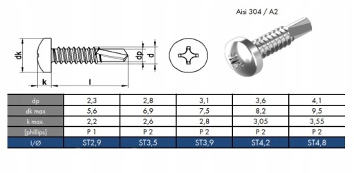 3,5x19 PLECH SKRUTKA SKRUTKA SAMOVRTAČKA N NEREZ 20KS
