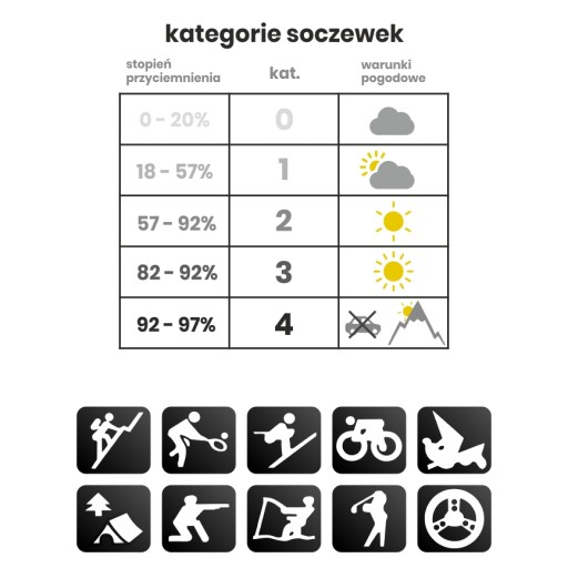 Pánske polarizačné slnečné okuliare