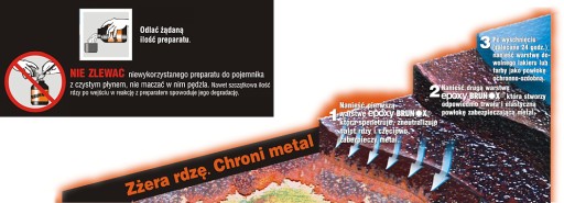 BRUNOX EPOXIDOVÝ ODSTRAŇOVAČ HRDZE A PRIMER 30ml