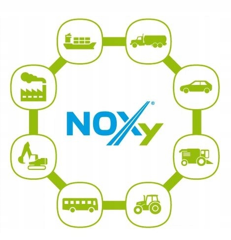ADBLUE 5L NOXY PKWIU 20.15.31.0