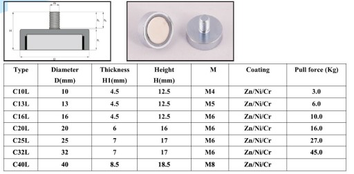 1 x C10L neodýmový magnetický držiak držiak neodýmový magnet so závitom