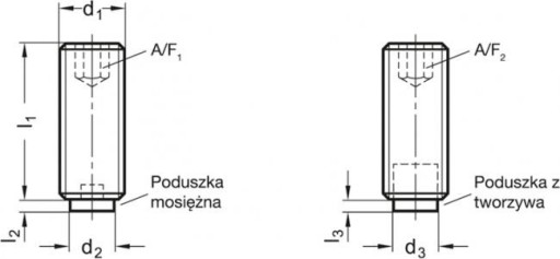 Nastavovacia skrutka GN 913,3-M8-25-MS