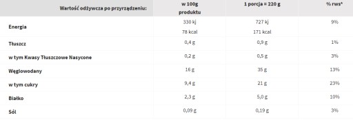 DR. Oetker Słodka Chwila Čokoládový puding 2 x 45 g
