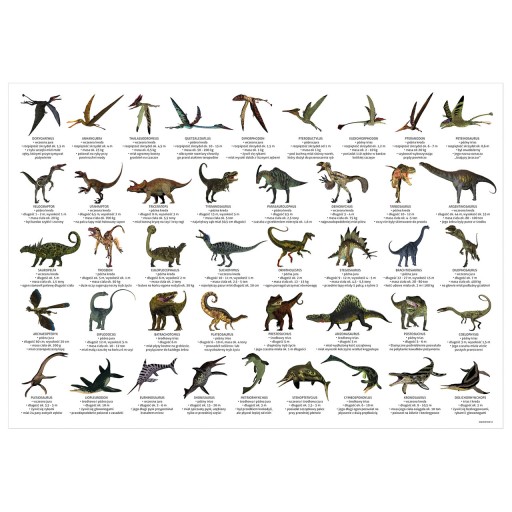 Dinosaury, obojstranná podložka do školskej lavice