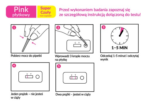 TASNIČKOVÝ TEHOTENSKÝ TEST VČASNÉ TEHOTENSTVO 2 DNI RÝCHLO