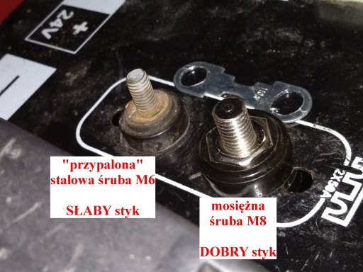 Pásová poistka CLASS 110A, štartovací usmerňovač
