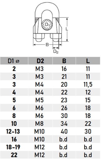 SVORKA NA LÁNKA 2 mm - NEREZ NEREZ - 2 ks