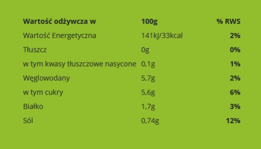 VEGÁNSKY ŠALÁT 850g/900ml Runoland