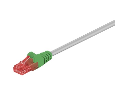 CAT6 S/FTP krížený kábel, sivozelený 2 m