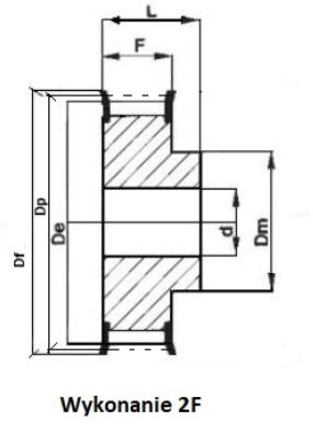 HTD 18-3M-15 ozubené koleso pre 15mm široký remeň