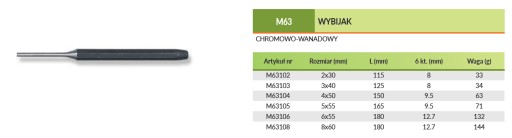 Dierovač 8 x 180 mm M63108 Jonnesway