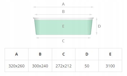 Obdĺžnikové hliníkové formy 3100ml - 3 kusy