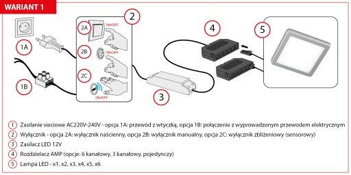 LED PODSKORNÍK 3W, NÁBYTKOVÉ SVETLO NAD DOLOU