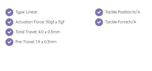 AKKO CS Jelly Black Switch SPÍNAČE 1 ks pre mechanickú klávesnicu