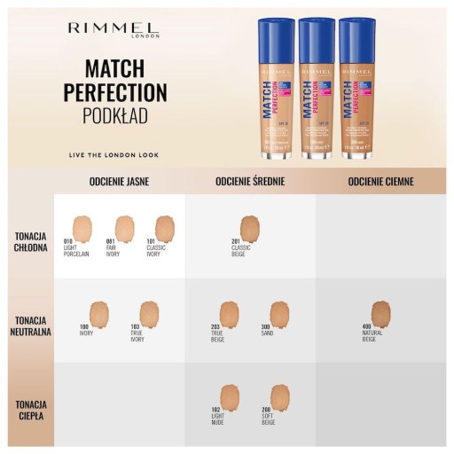 RIMMEL Match Perfection foundation 400 Natural Beige