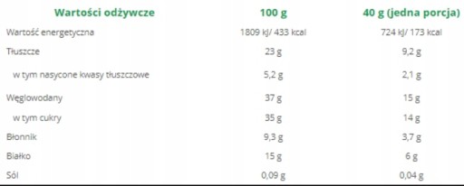 Sila s Adamom Ondrom - Proteínová tyčinka - Ananás a kokos - 40 g