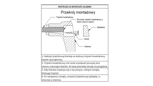 úchytky: čierna úchytka s tanierikom, rozteč 90mm