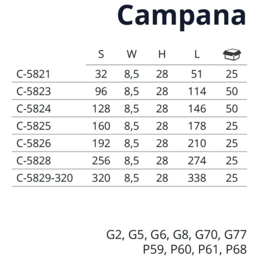 Rukoväť Campana C-5823 COPPER 96mm G70 Nomet